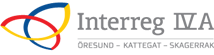 Interreg ÖKS
